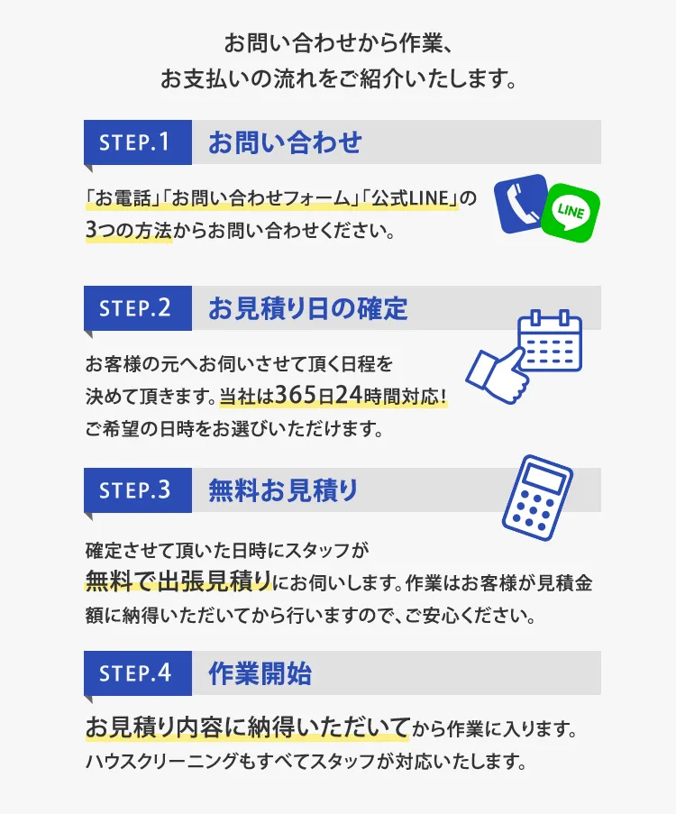 お問い合わせから作業、お支払いの流れをご紹介いたします。 STEP.1 お問い合わせ 「お電話」「お問い合わせフォーム」「公式LINE」の3つの方法からお問い合わせください。 STEP.2 お見積り日の確定 お客様の元へお伺いさせて頂く日程を決めて頂きます。当社は365日24時間対応！ご希望の日時をお選びいただけます STEP.3 無料お見積り 確定させて頂いた日時にスタッフが無料で出張見積もりにお伺いします。作業はお客様が見積金額に納得いただいてから行いますので、ご安心ください。 STEP.4 作業開始 お見積り内容に納得いただいてから作業に入ります。ハウスクリーニングもすべてスタッフが対応いたします。